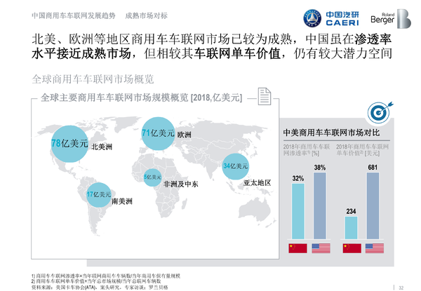 ������������ʲô?����֪���Ķ�������