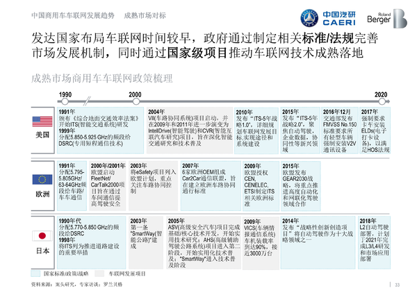 ������������ʲô?����֪���Ķ�������