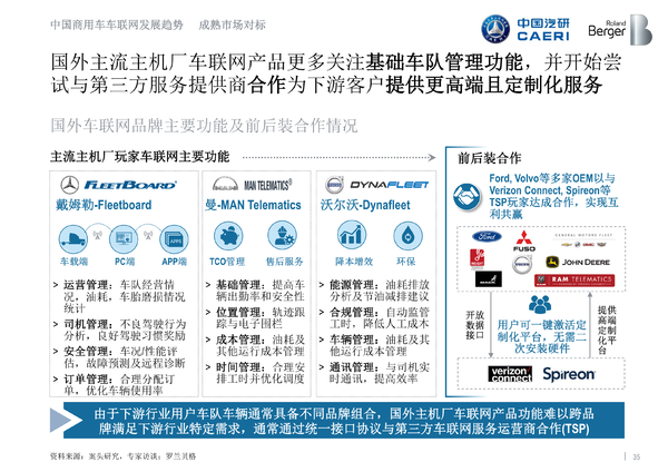 ������������ʲô?����֪���Ķ�������