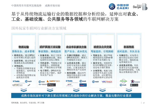 ������������ʲô?����֪���Ķ�������