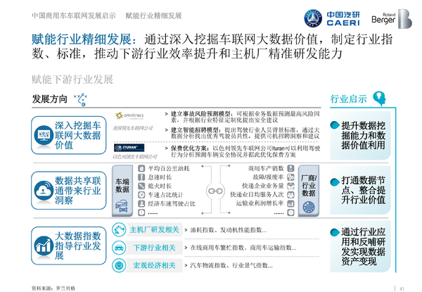 ������������ʲô?����֪���Ķ�������