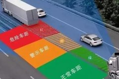 ��ȫ��ʾ �����г���ȫ�����ж���Ҫ��