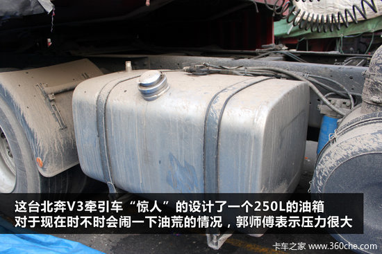 �ؿ�������̸(31)ũ����Ʒ���䳵����V3