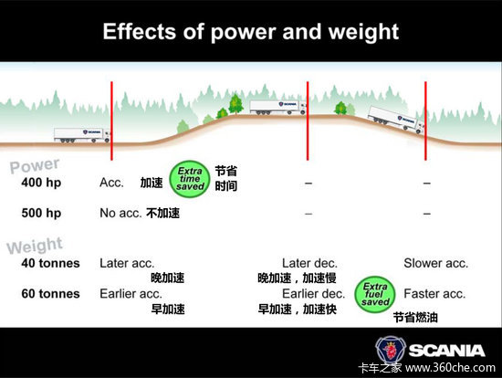 ��ǰԤ֪·��&nbsp;˹������Ѳ��ϵͳ������