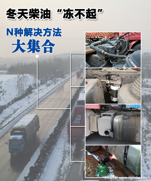 ���Ͷ����˲���&nbsp;����N�����жԲߴ󼯺�