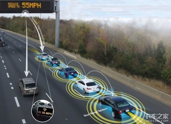 智能驾驶飞速发展，商用车将率先受益，卡车司机要变夕阳行业？