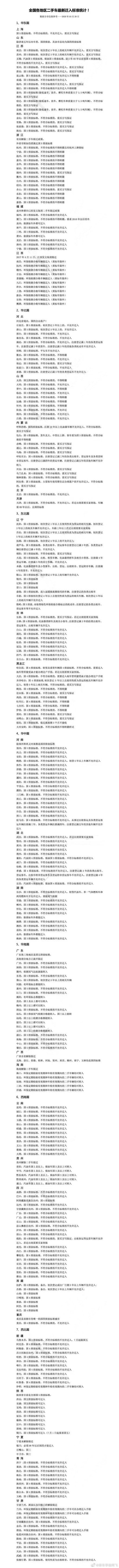汇总:全国各地区二手车最新迁入标准