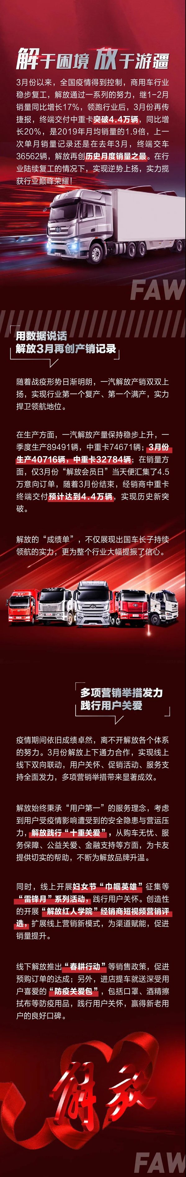 ����4.4������������ؿ�3�´�����֮��