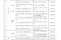 Ϣ41人