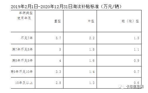��߲���11.6�򣡹��������������߻���