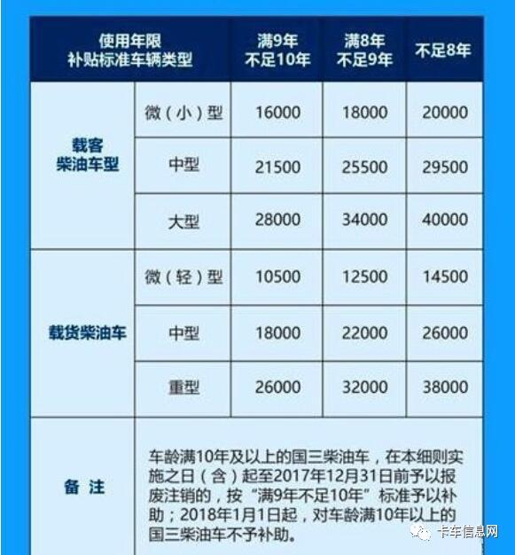 ��߲���11.6�򣡹��������������߻���