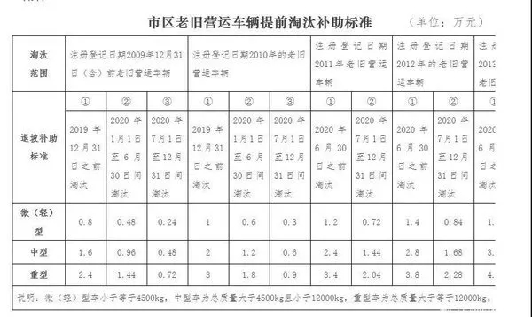 ��߲���11.6�򣡹��������������߻���