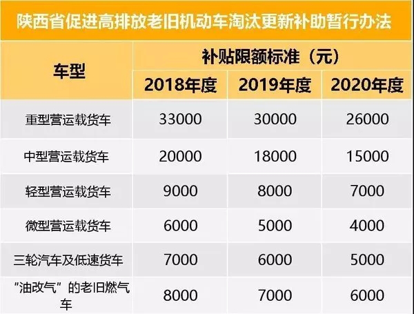 ��߲���11.6�򣡹��������������߻���