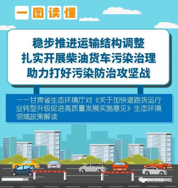 一图详解 甘肃是这么打算整治大货车的