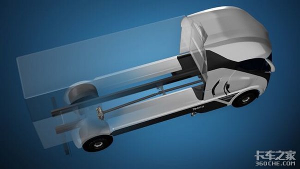 �������ֻ������ڿ�����Ϊɶ��ô���ռ�