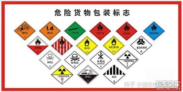 见多了油罐车 带你看看仓栅式危险品车