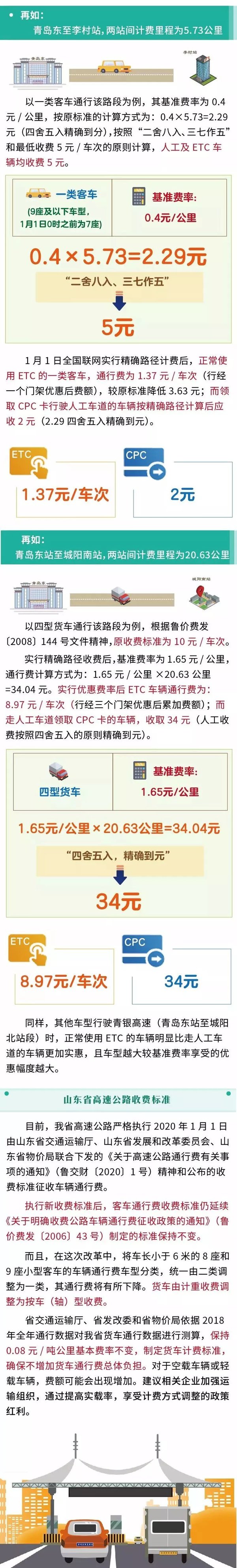 ���ٹ�·����ô�շѼƷѵ�&nbsp;��֪����