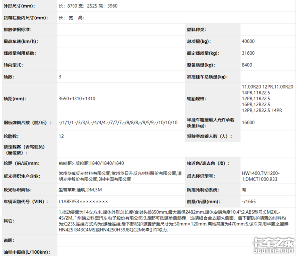 合规做到14方 华菱推出半挂版搅拌车！