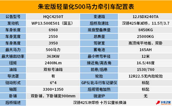 ����8.45�֣���һ�ơ����桱ǣ����