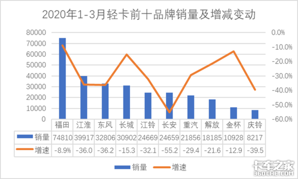 1-3Ῠ33.5ͬ½31.9%