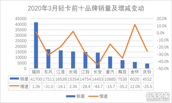 1-3Ῠ33.5ͬ½31.9%