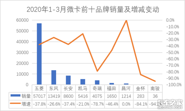 3΢ʵ8ң46.6%