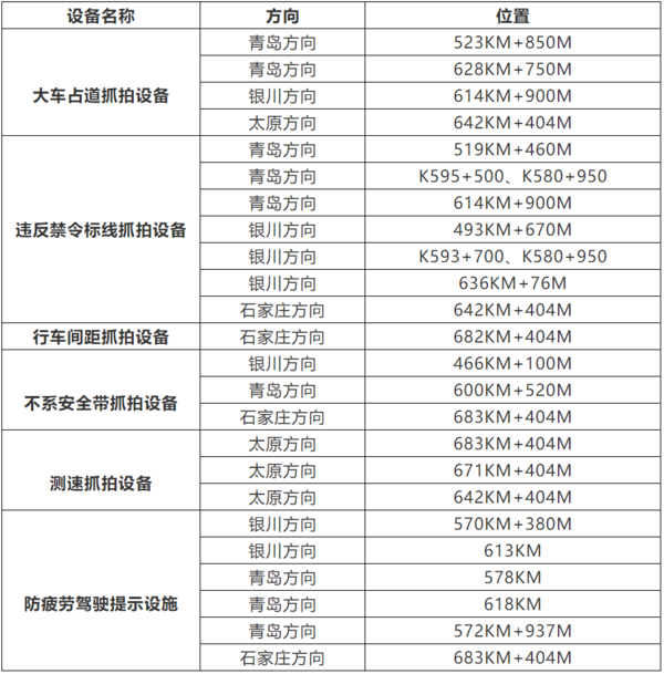 ����һ�ַ���500&nbsp;7ʡ��չ���ػ�������