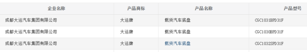 装配轻卡驾驶室下地库无忧!大运国六版超级小卡来了