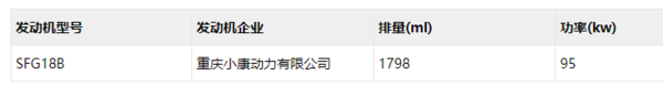 装配轻卡驾驶室下地库无忧!大运国六版超级小卡来了