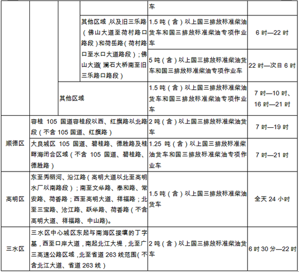 Υ�淣200��3��&nbsp;��ɽ������������ʱ��