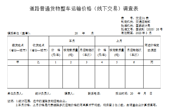 äº¤éé¨éç¥ï¼å¼å§è°æ¥éè·¯è´§ç©è¿è¾ä»·æ ¼