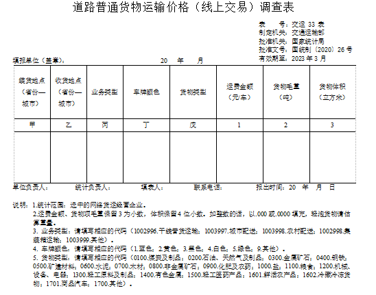 äº¤éé¨éç¥ï¼å¼å§è°æ¥éè·¯è´§ç©è¿è¾ä»·æ ¼