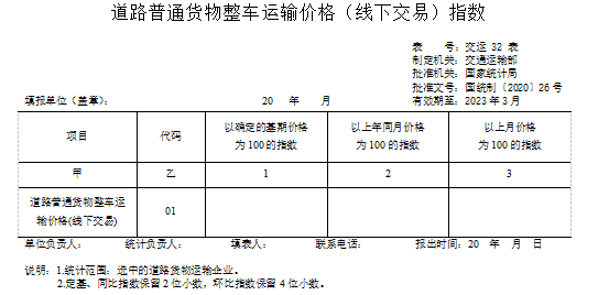 äº¤éé¨éç¥ï¼å¼å§è°æ¥éè·¯è´§ç©è¿è¾ä»·æ ¼