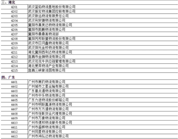 运费将有'起步价'？交通部开始调查运价