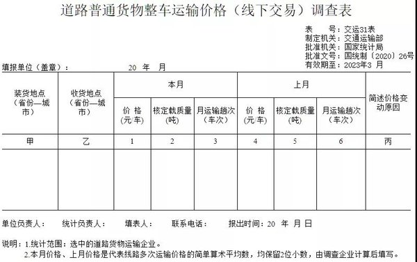 运费将有'起步价'？交通部开始调查运价