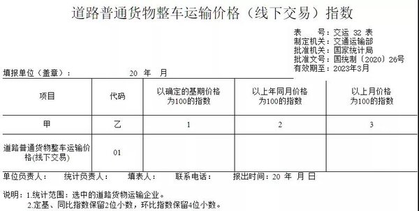 运费将有'起步价'？交通部开始调查运价