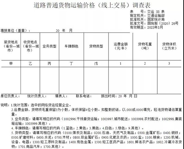 运费将有'起步价'？交通部开始调查运价