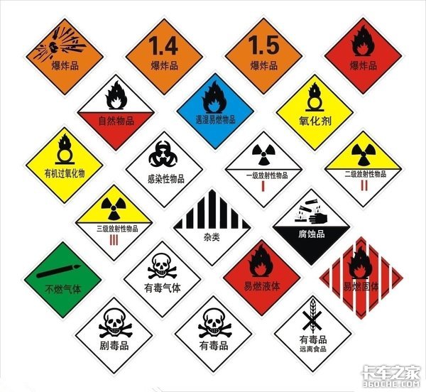 提高安全性 危险品运输车新规有啥要求