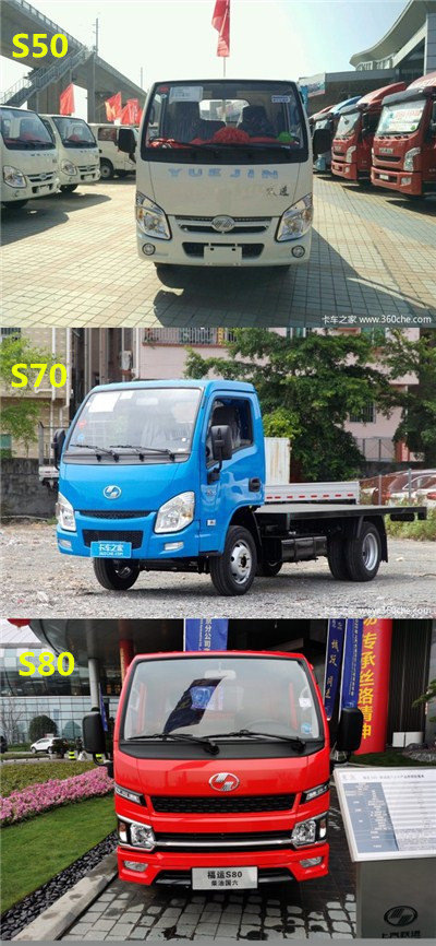 ԾS80͹С 4.05״