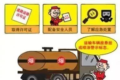 Σ��Ʒ������Ҫע��ʲô�������԰��ͷ�