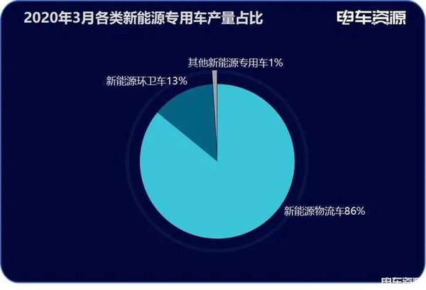 ����Դר�ó�3������2052��&nbsp;�����ǰ��