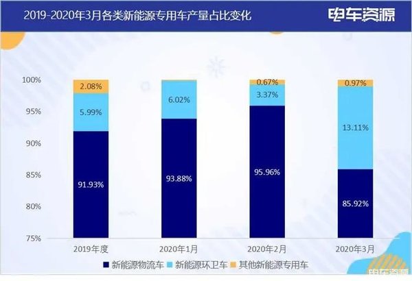 ����Դר�ó�3������2052��&nbsp;�����ǰ��