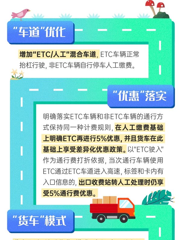 高速即将恢复收费!ETC扣费进行大调整