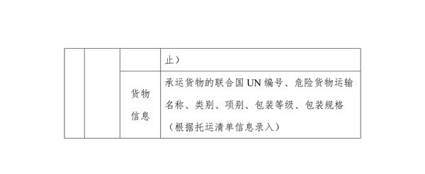 Σ��Ʒ�˵������ѣ���ͨ���ֳ�̨������