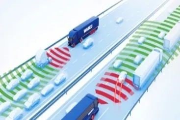 ��˵����X5000�Դ�'���ܷ�����'������