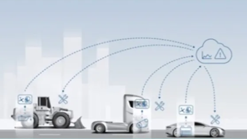 ��˵����X5000�Դ�'���ܷ�����'������