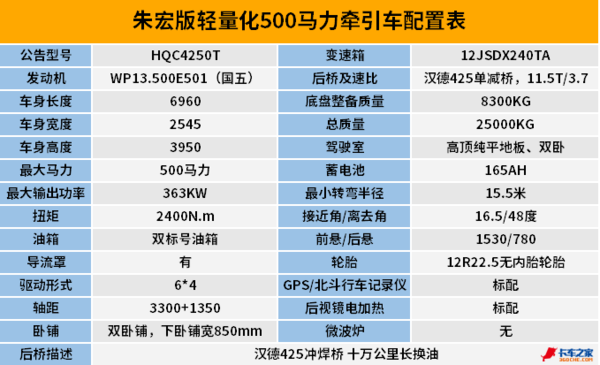 ȫͼ һ桱ۼ28.8