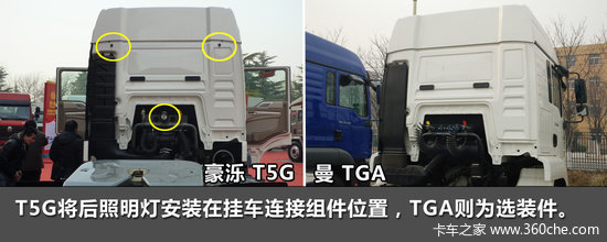 ǧ����ʼ����&nbsp;T5G�ϳ������������