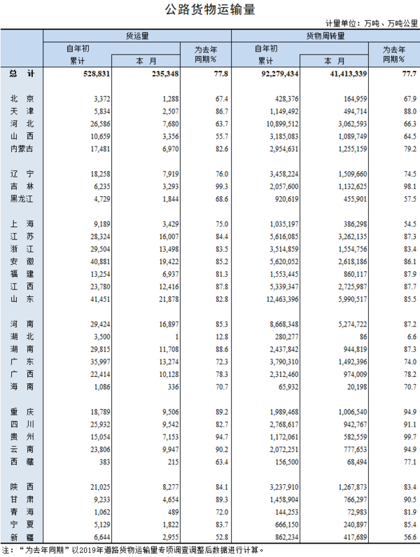 ������Ӱ��&nbsp;3�¹�·����������ȥ��ͬ��