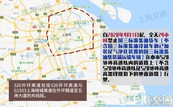 年底淘汰100万辆国三车已成定局，关于新车置换，我有这3点建议